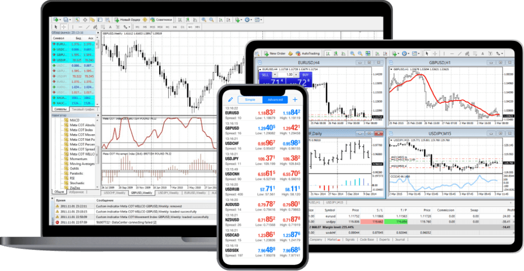 MetaTrader 4 4 MetaTrader 4 3